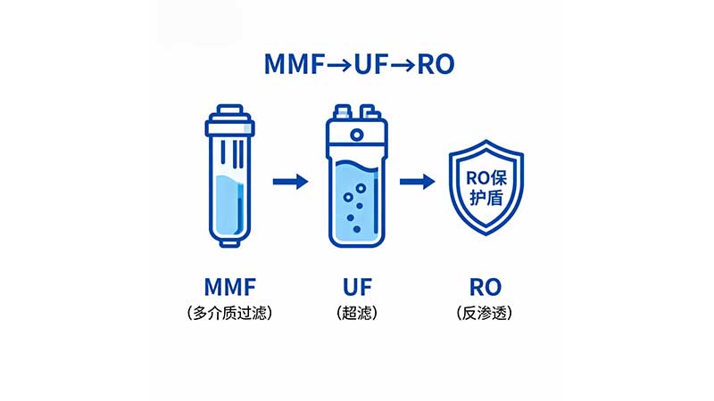 Scalable-Seawater-Desalination2